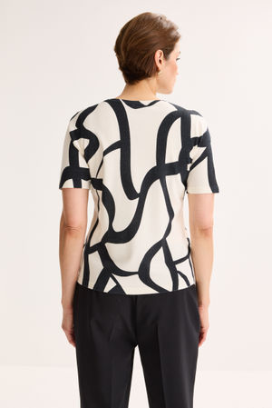 Pulls - 
